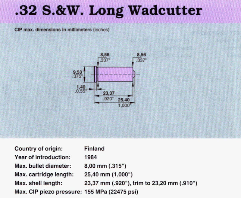 32 S&W Long Wadcutter